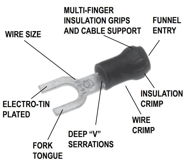 Burndy LLC YAE22N66FBOX Insulug 4 6 Fork Terminal with Grip