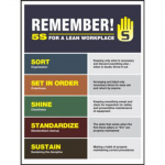 5S Poster, "5S For A Lean Workplace", 22" x 17"_noscript