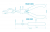 Additional image #3 for Aven Tools 10304